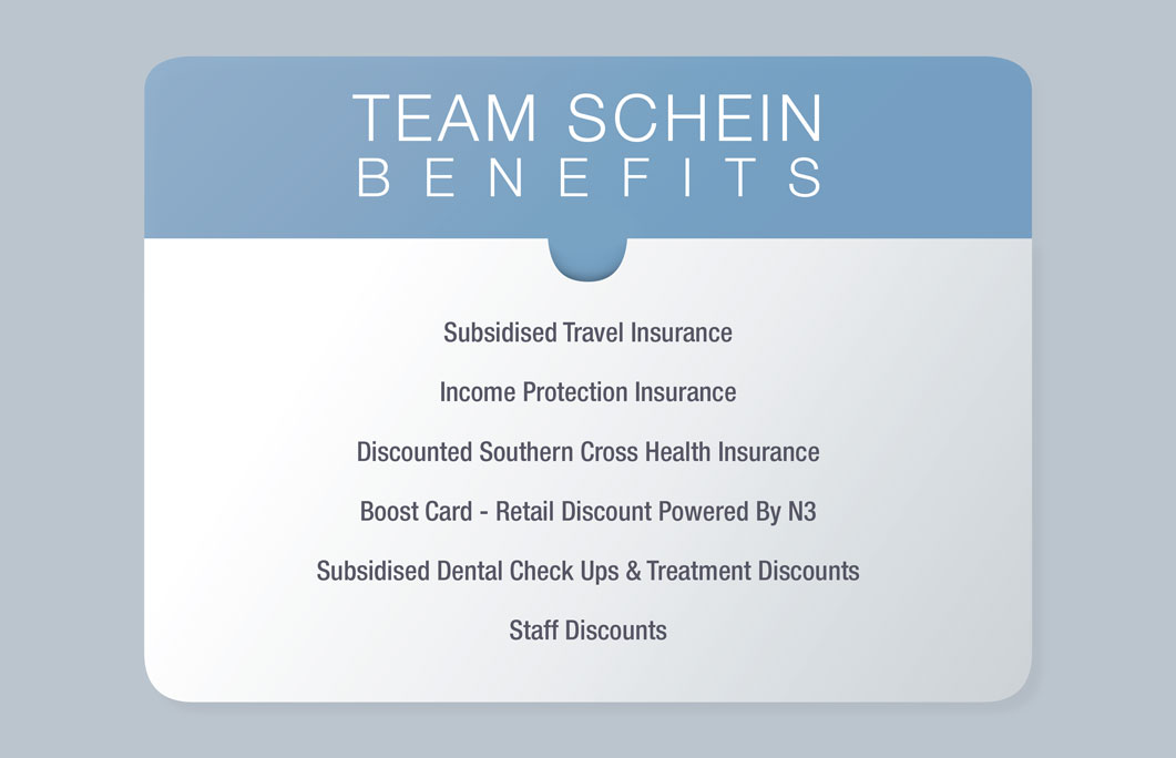 Benefits